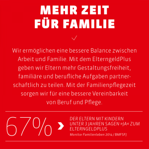 2_bildmotiv_bilanz_familie