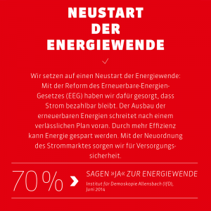 7_bildmotiv_bilanz_energiewende